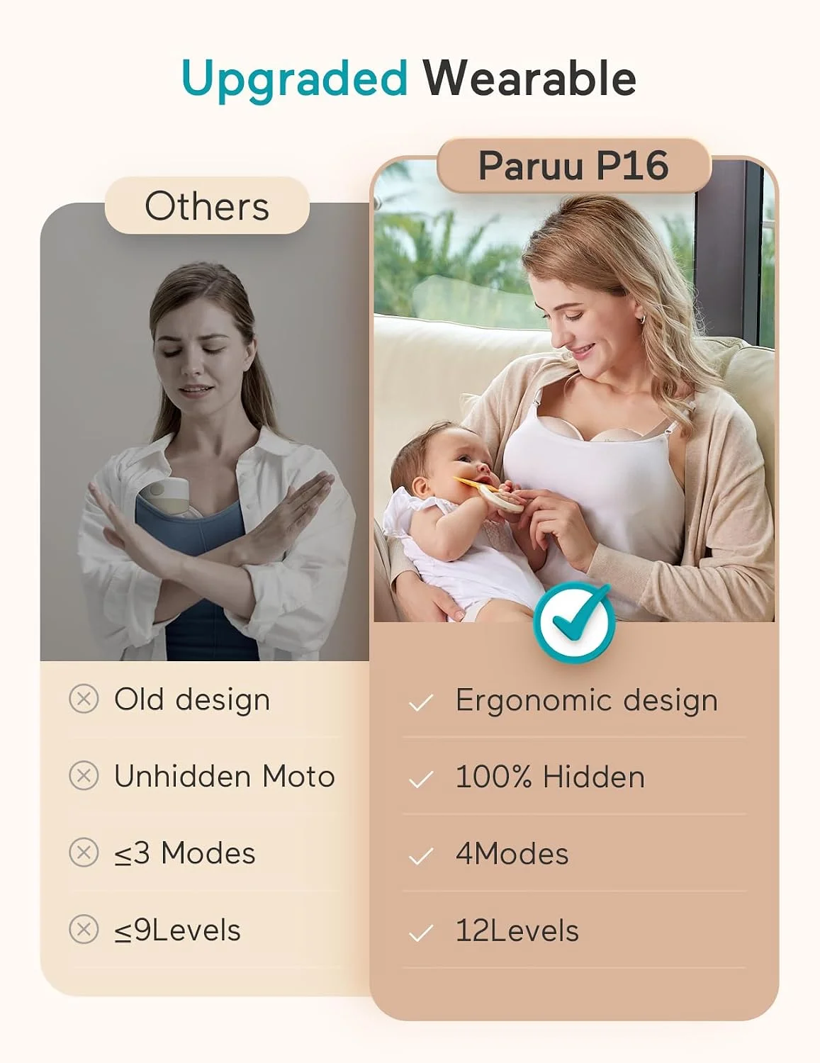 Paruu P16 Extractor de Leche Manos Libres Pack de 2 con 12 Niveles