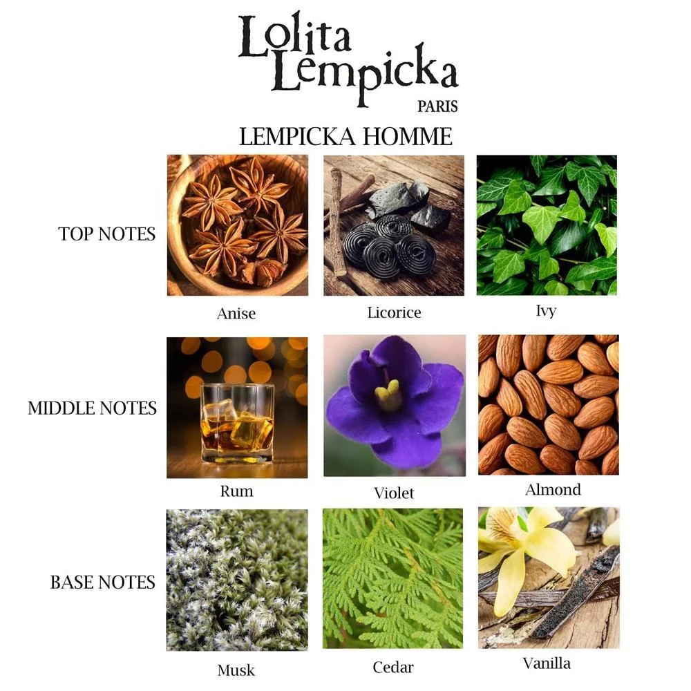 Lolita Lempicka Homme Eau De Toilette Spray