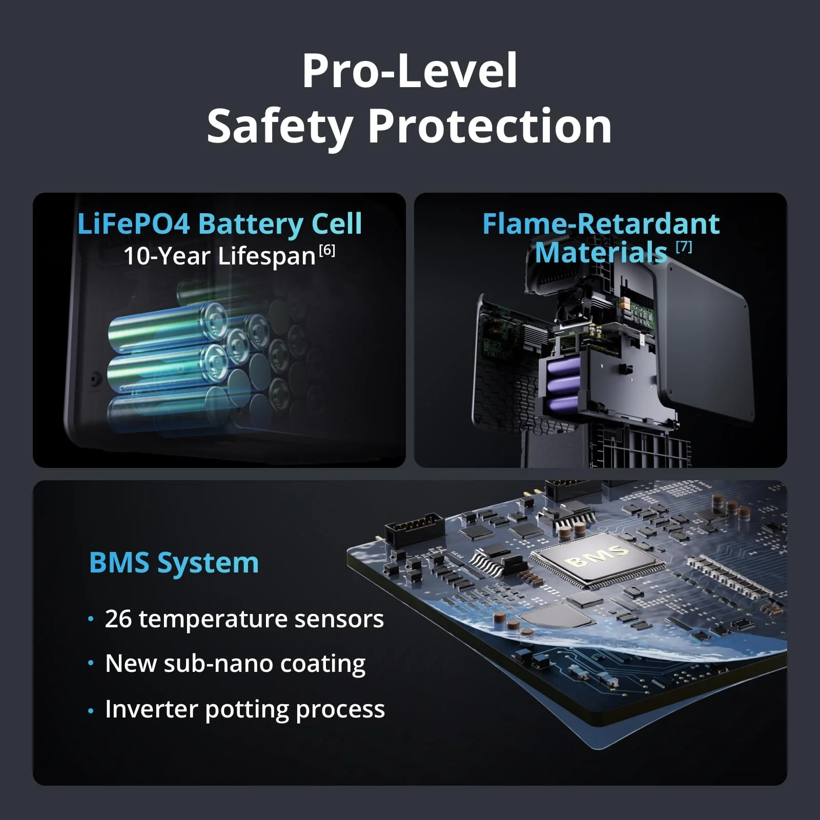 DJI Power 2000 (2048Wh)