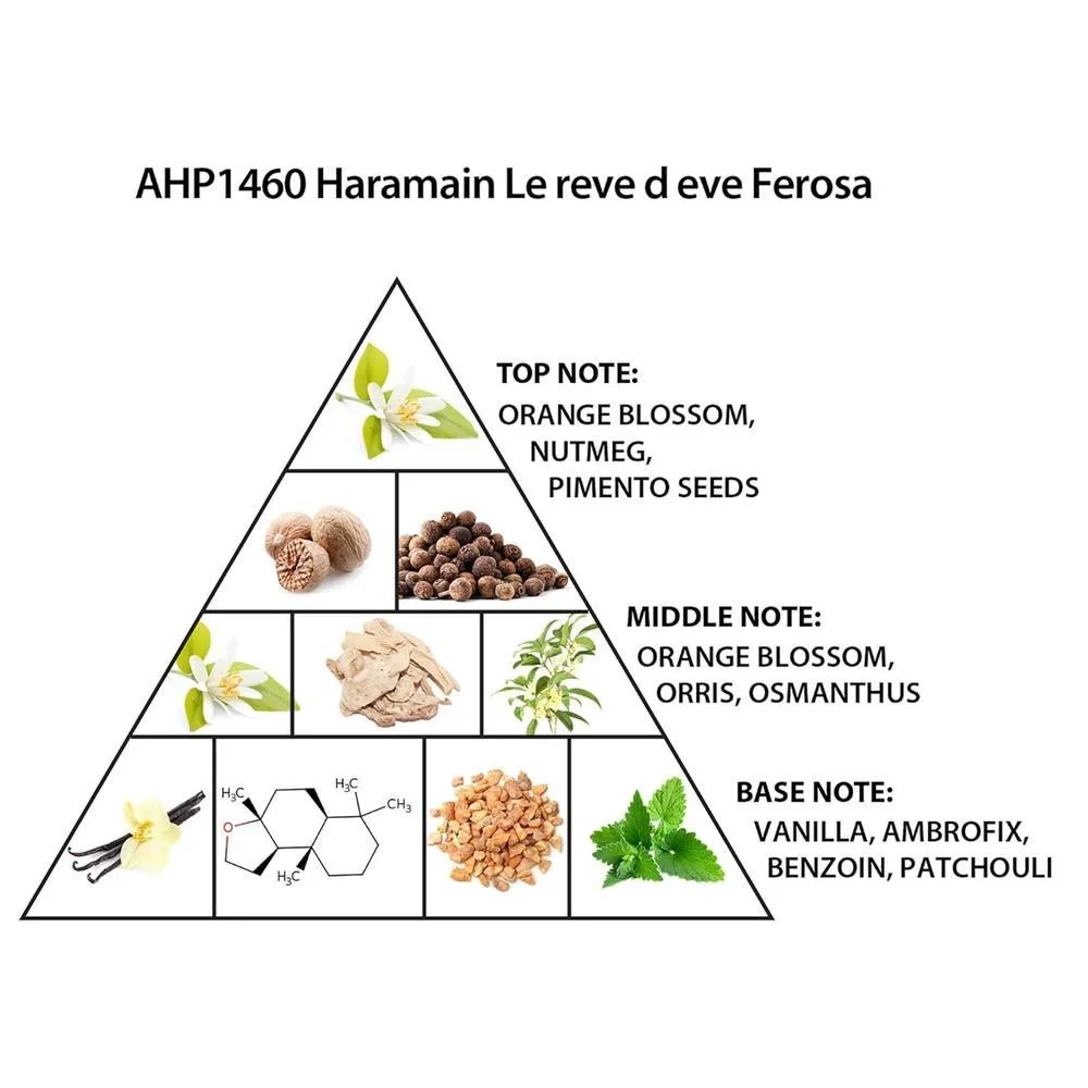 Al Haramain Le Reve D'Eve Feroza