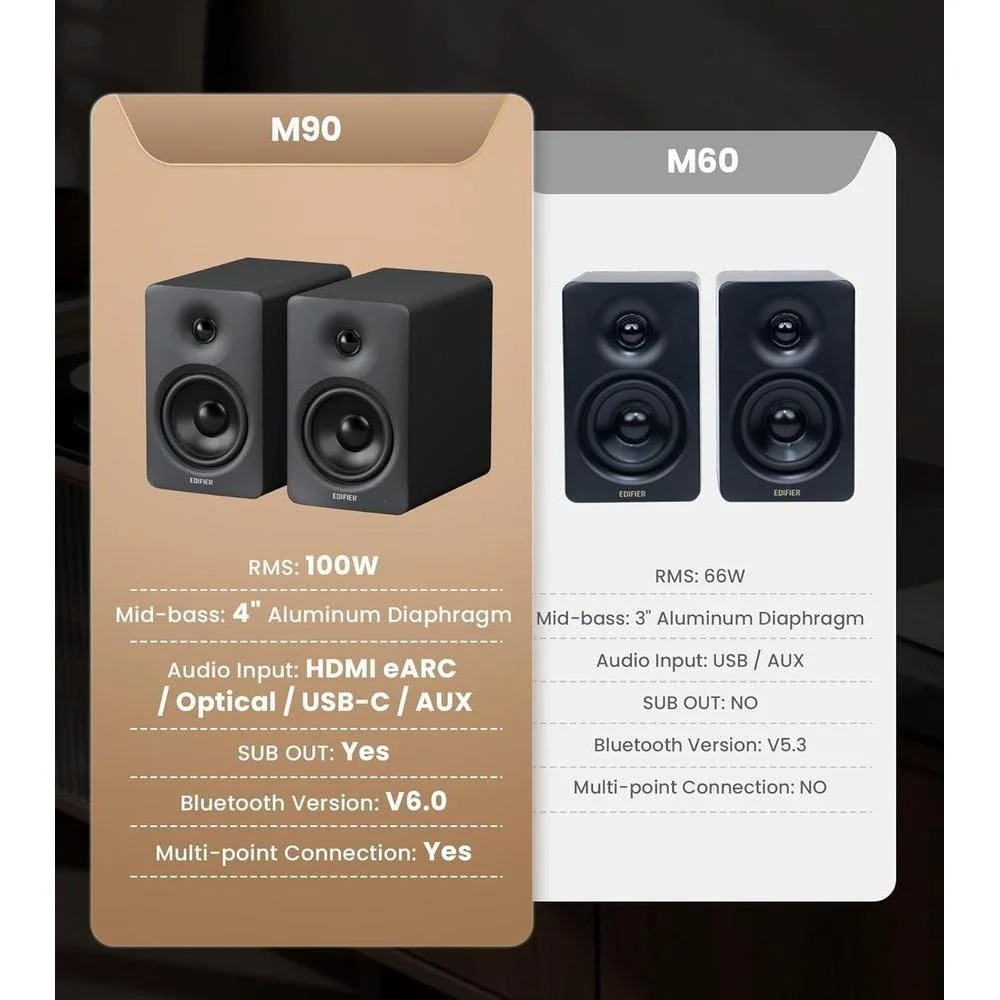 Edifier Altavoces M90: Alta resolución, 100W, Bluetooth 6.0, HDMI eARC, SUB Out, negro, control remoto