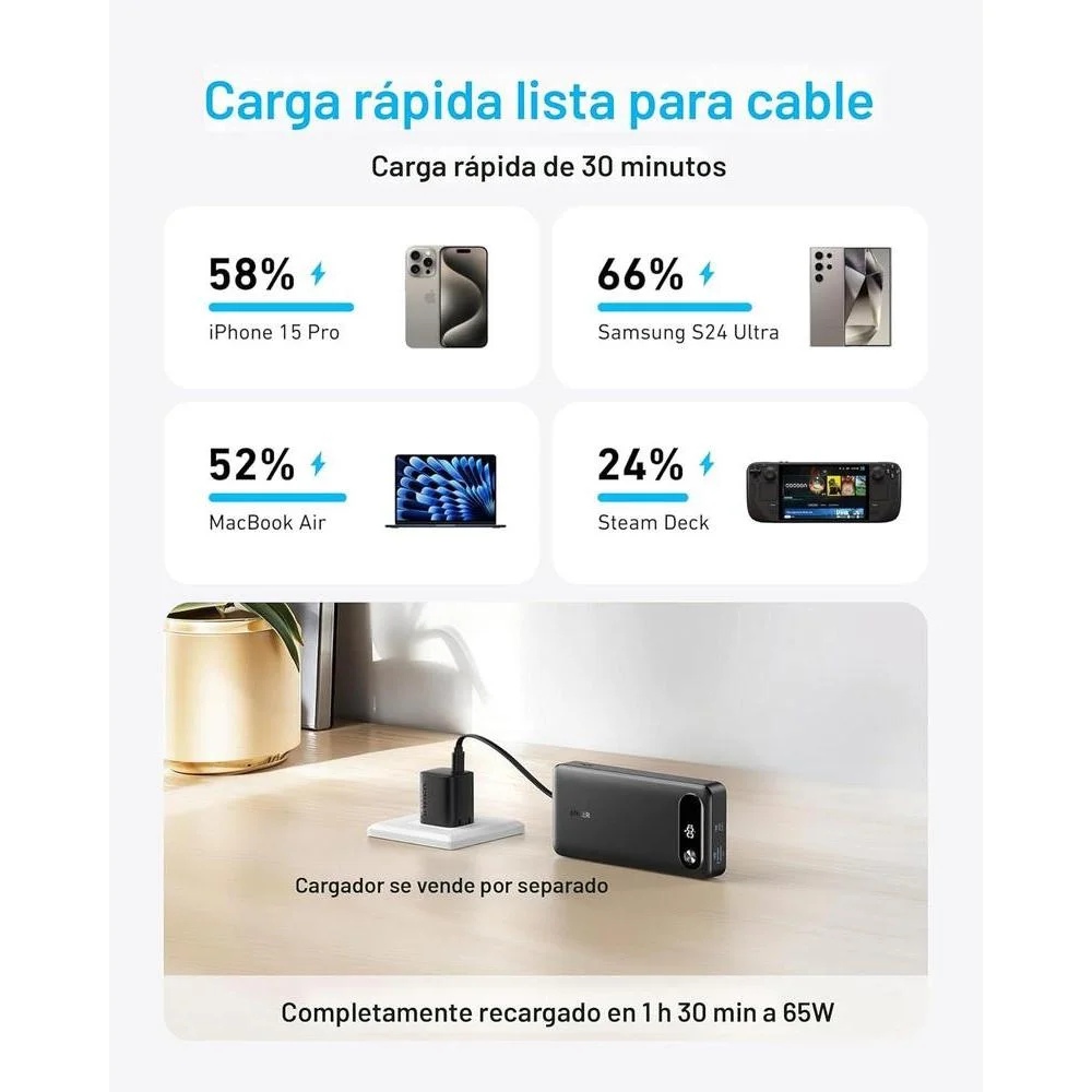 Anker Power Bank, cargador portátil esencial de viaje de alta capacidad con cable USB-C integrado para múltiples dispositivos