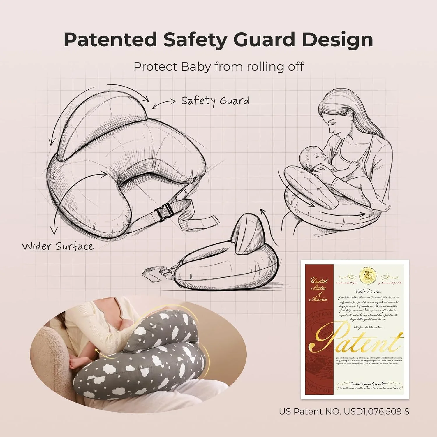 Momcozy Original Almohada de Lactancia con Barra de Seguridad