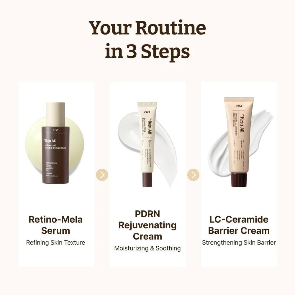 Dr.Reju-All Set De Cuidado De La Piel Con Suero Retino-Mela, Crema PDRN Y Barrera LC-Ceramide