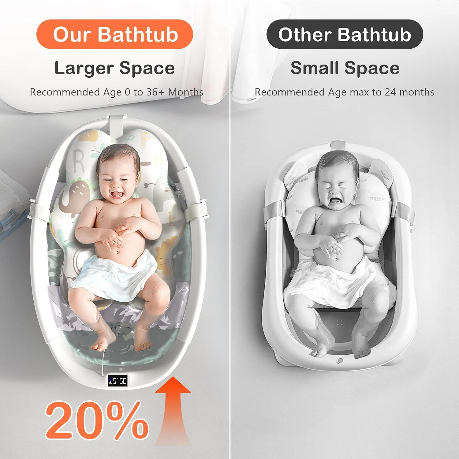 Spluvvly Bañera Plegable Grande para Bebé con Termómetro y Cojín Lila