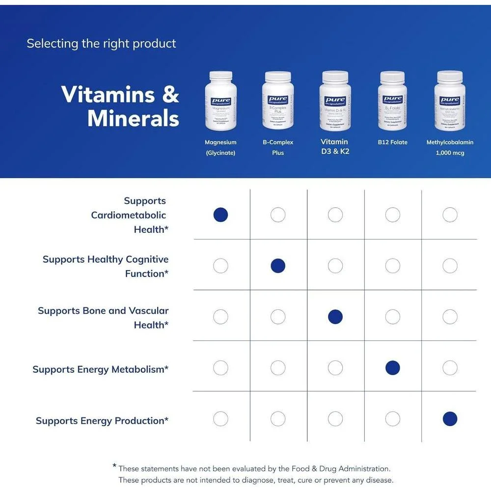 Magnesio glicinado Pure Encapsulations: soporte para relajación, salud cardíaca, músculos, nervios y metabolismo