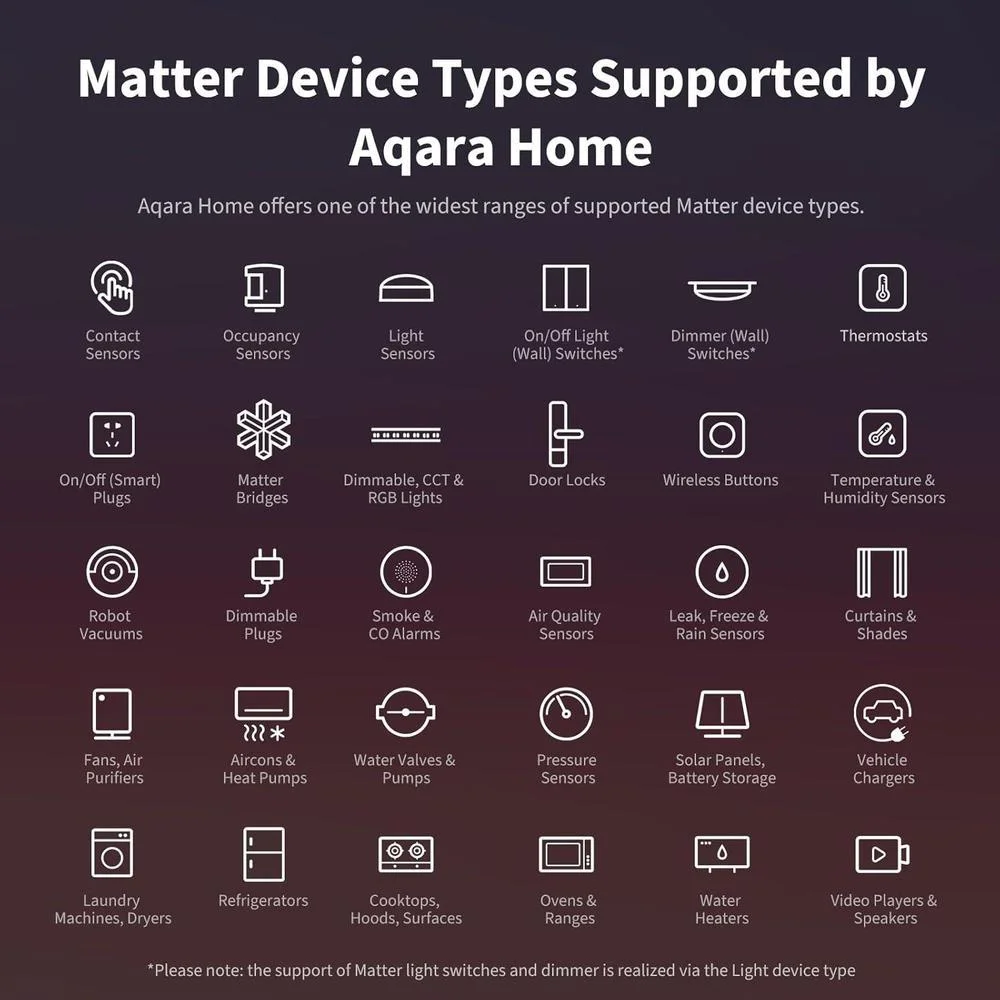 Aqara Smart Home Hub M3 para automatización avanzada, compatible con Alexa, Apple HomeKit, SmartThings y más tecnologías modernas