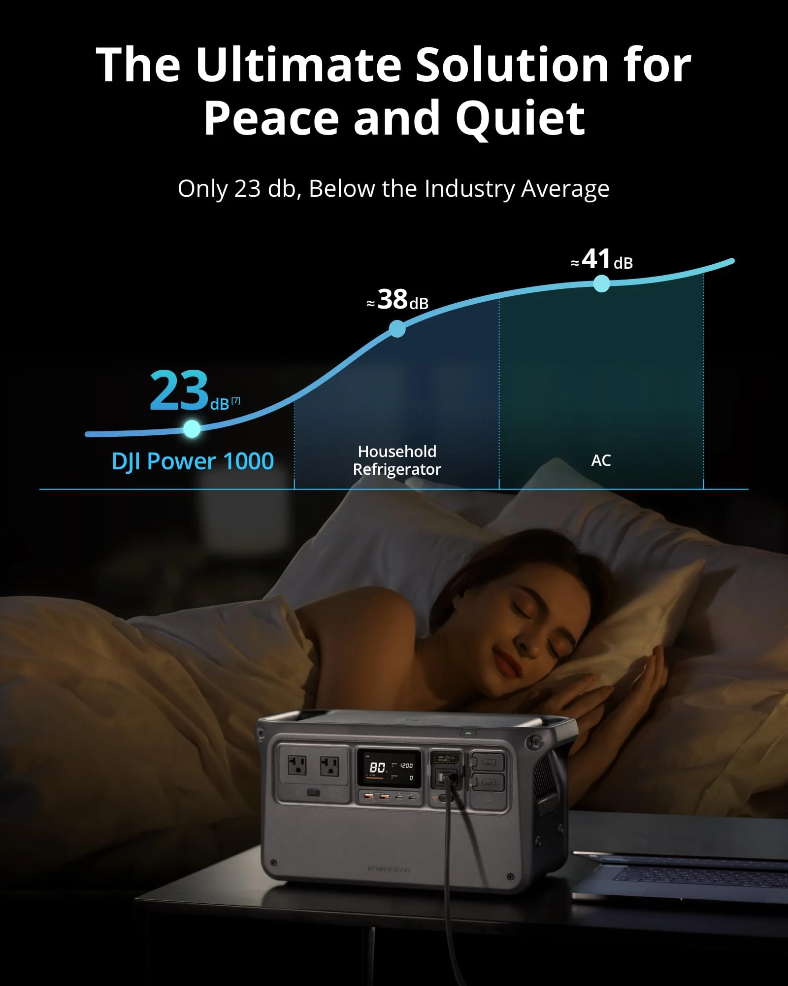 DJI Power 1000 (1024Wh)