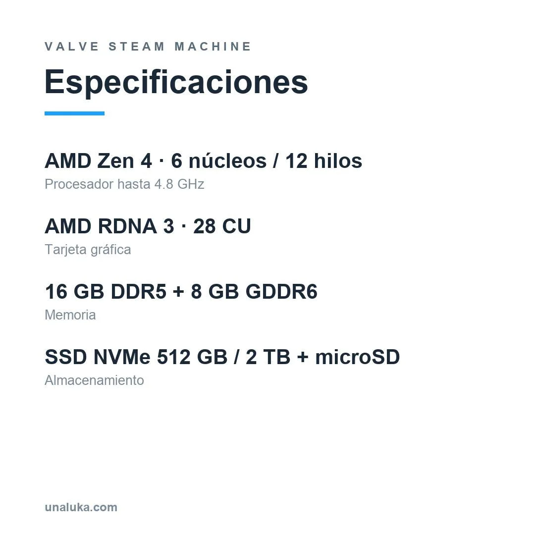 Steam Machine