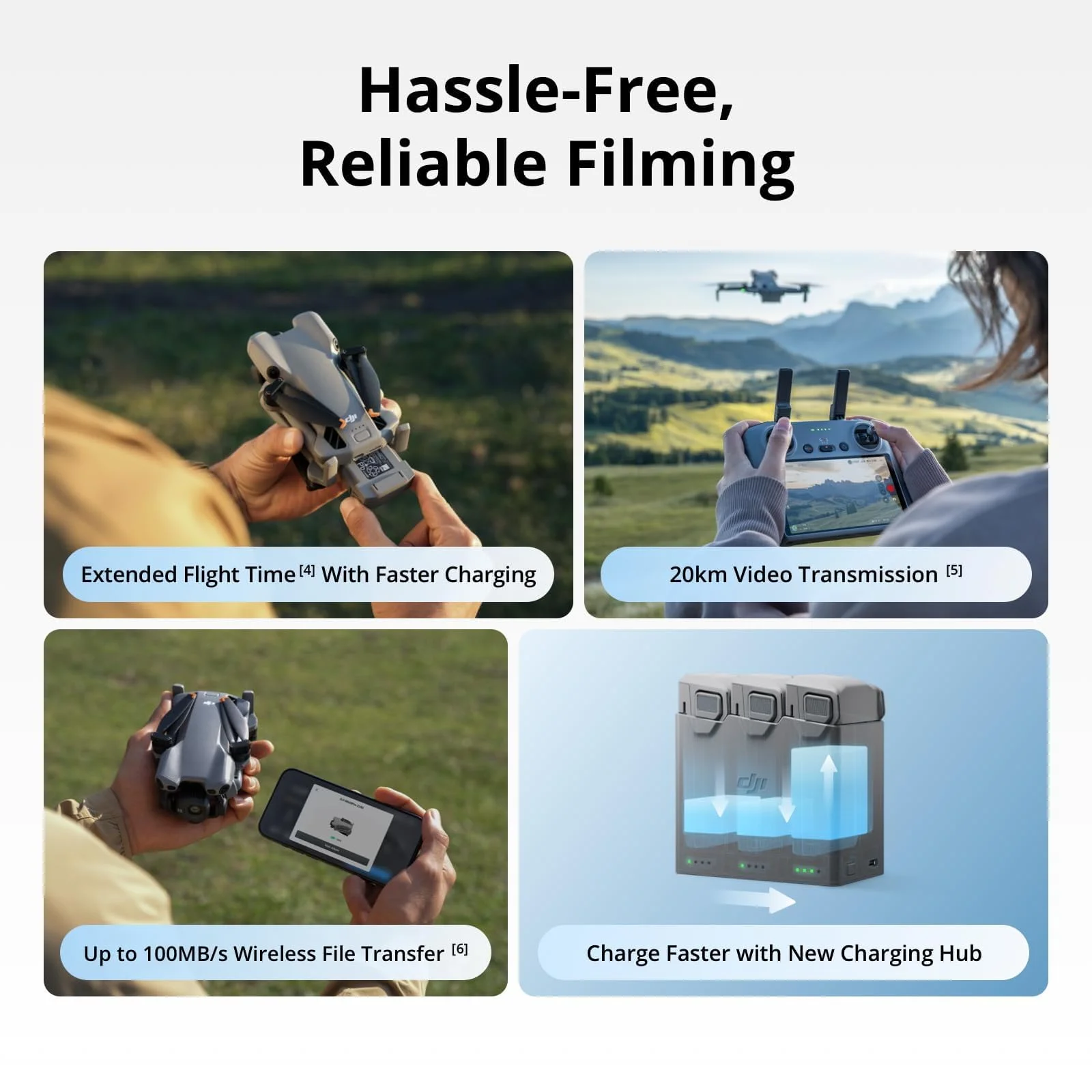 DJI Mini 5 Pro Fly More Combo Plus (DJI RC 2)