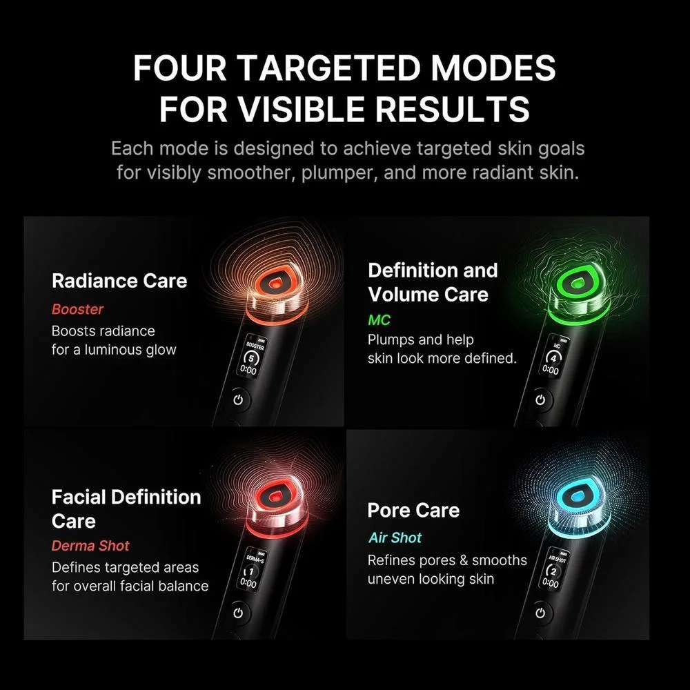 Medicube Duo Glow - Modo Booster en acción