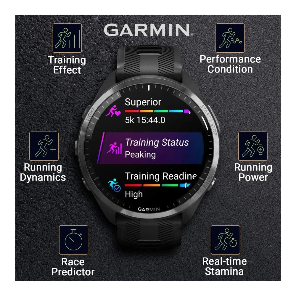 Garmin Forerunner 965 Reloj inteligente premium con GPS para correr y triatlón, incluye pantalla AMOLED y bisel de titanio