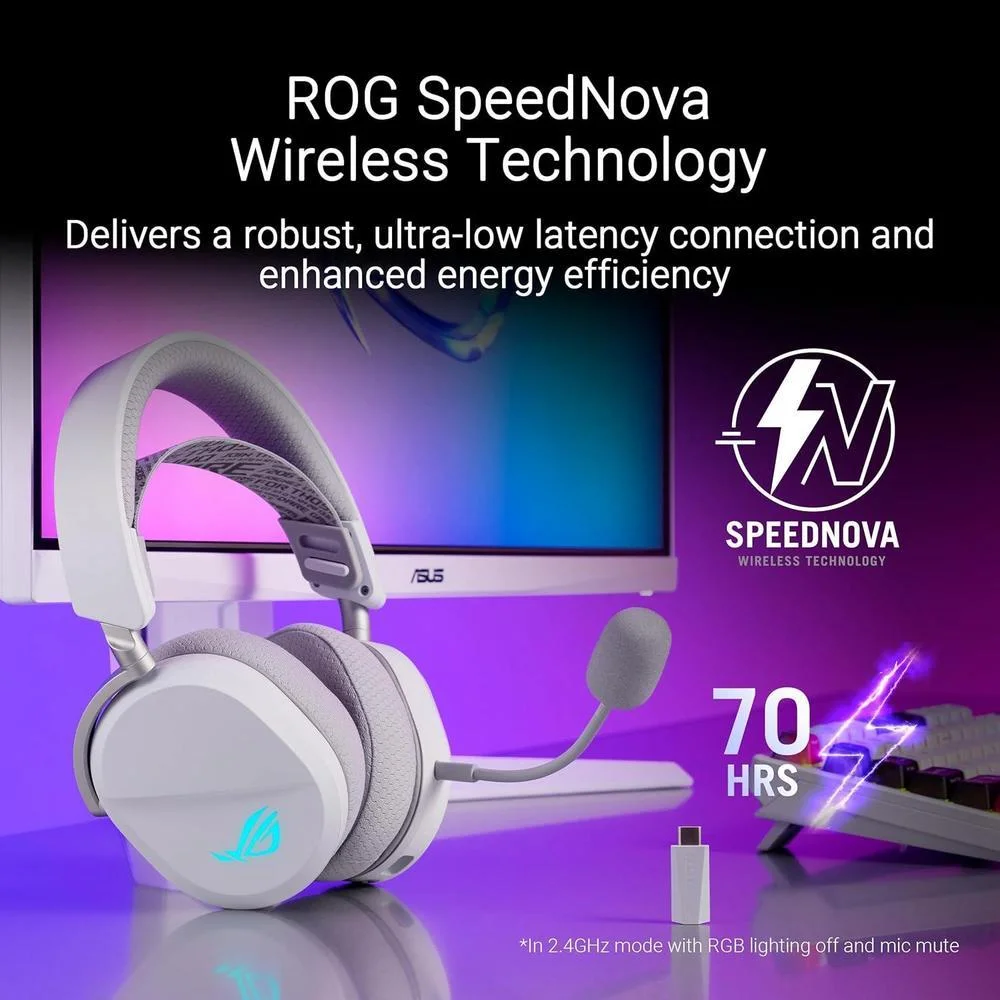 ASUS ROG Pelta Auriculares inalámbricos para juegos con micrófono desmontable, trimodo, batería de larga duración