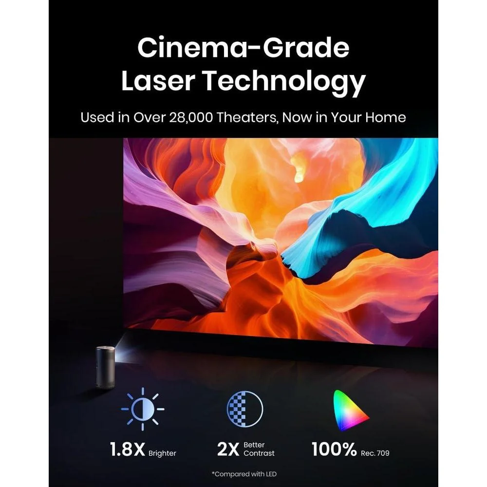 Proyector NEBULA Capsule 3 Láser, Mini TV Inteligente Wi-Fi Portátil con Google TV, Netflix, Dolby Digital y Batería