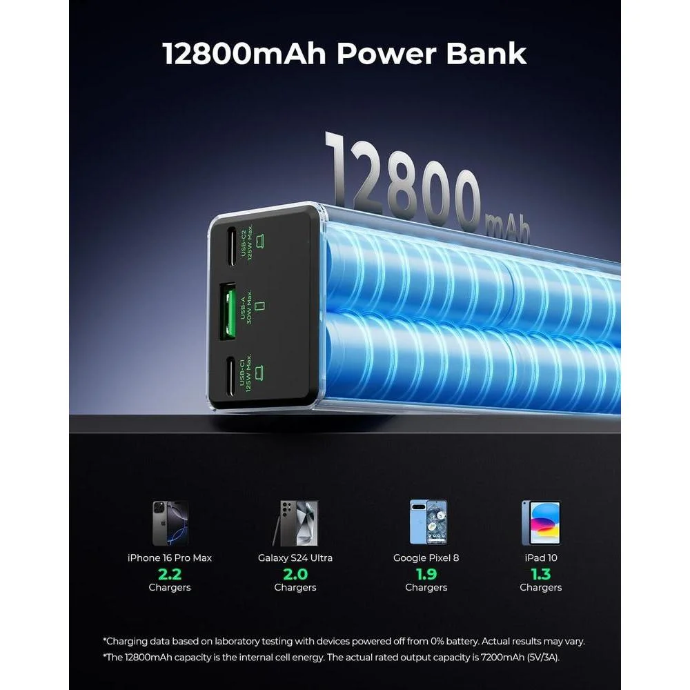 TALIX batería carga rápida 125W, 12800 mAh para laptops, cable retráctil USB-C, cargador PD para MacBook y más