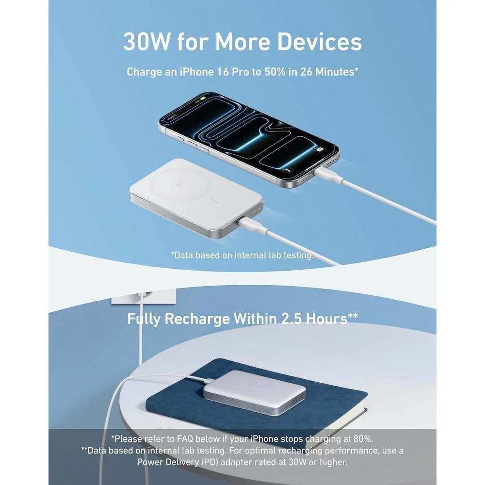 Anker MagGo - Batería externa magnética de 10000 mAh certificado Qi2, cargador portátil MagSafe ultrarrápido compatible iPhone