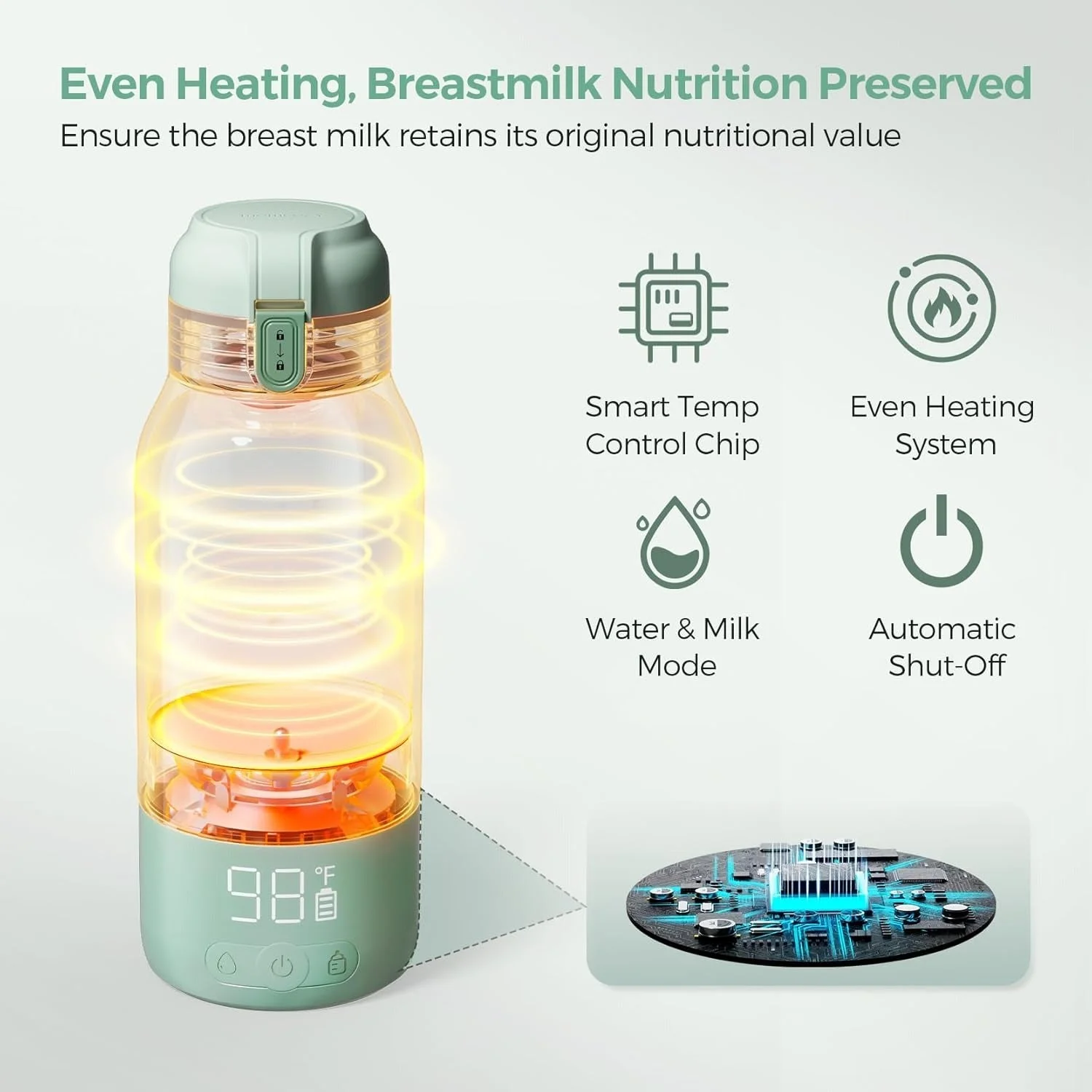 Momcozy Portable Bottle Warmer for Travel