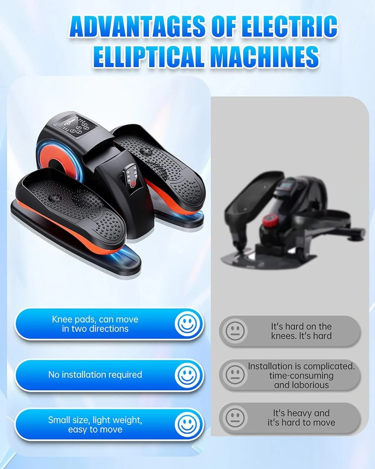 Under Desk Elliptical Machine, Electric Leg Exerciser
