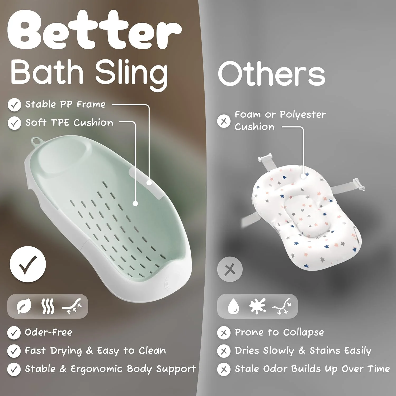 CheerTry Bañera Plegable 4 en 1 para Bebé 0 a 24 Meses