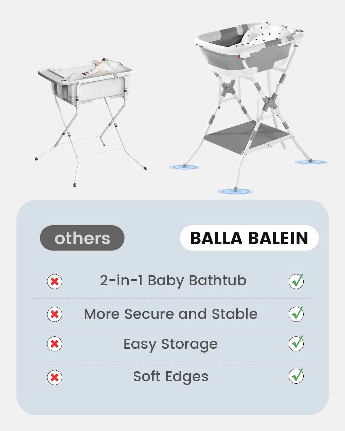 BALLA BALEIN Bañera 2 en 1 con Soporte Plegable y Cojín Suave Gris