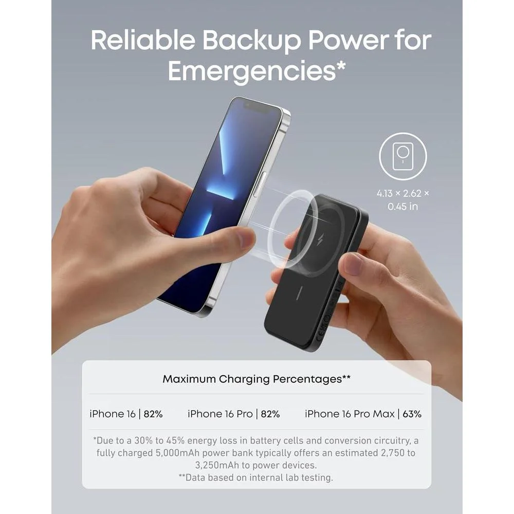 Anker Cargador magnético 621, banco de energía de 5000 mAh con USB-C, MagSafe compatible para iPhone 16/15/14/13/12