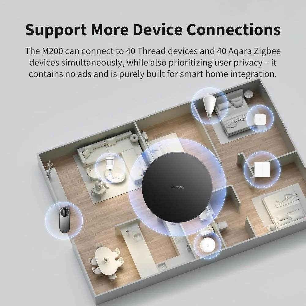Aqara Smart Hub M200, controlador Matter multicompatible, enrutador Thread, compatible con Alexa, HomeKit, SmartThings, Google