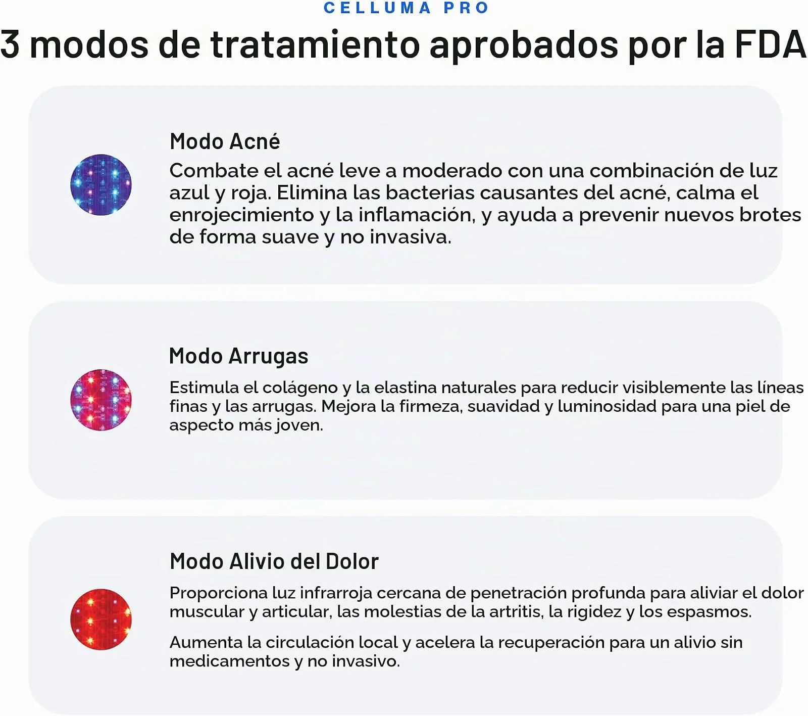 Celluma PRO Series 1 - Terapia de Luz LED Profesional (Antienvejecimiento, Acné y Alivio del Dolor)