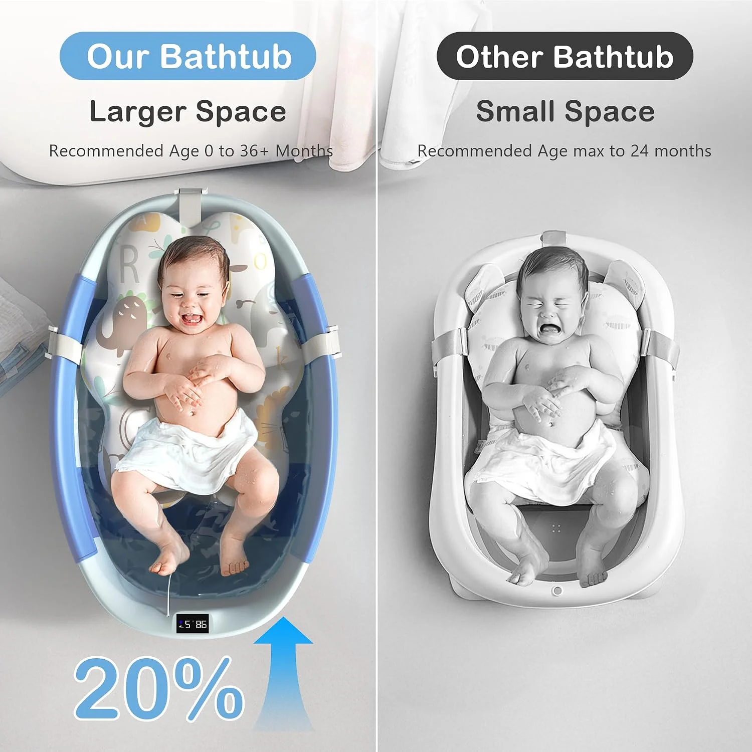 Spluvvly Bañera Plegable Grande para Bebé con Termómetro y Cojín Azul