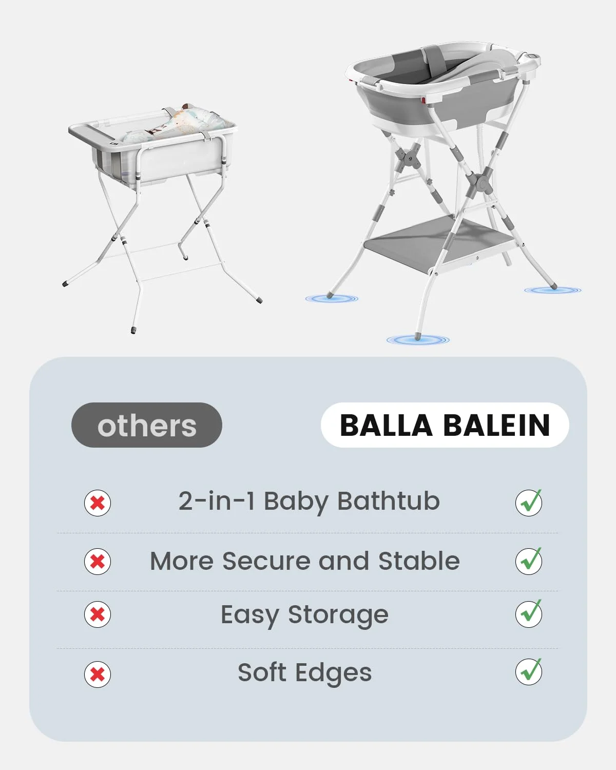 BALLA BALEIN Bañera 2 en 1 con Soporte Plegable y Cojín Suave Gris Modelo 2