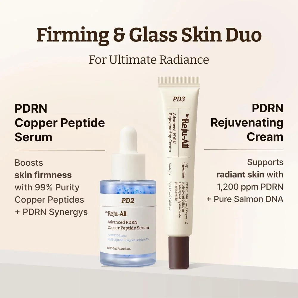 Dr.Reju-All Suero de Péptido de Cobre PDRN y Crema Rejuvenecedora PDRN para Elasticidad y Cuidado de la Piel