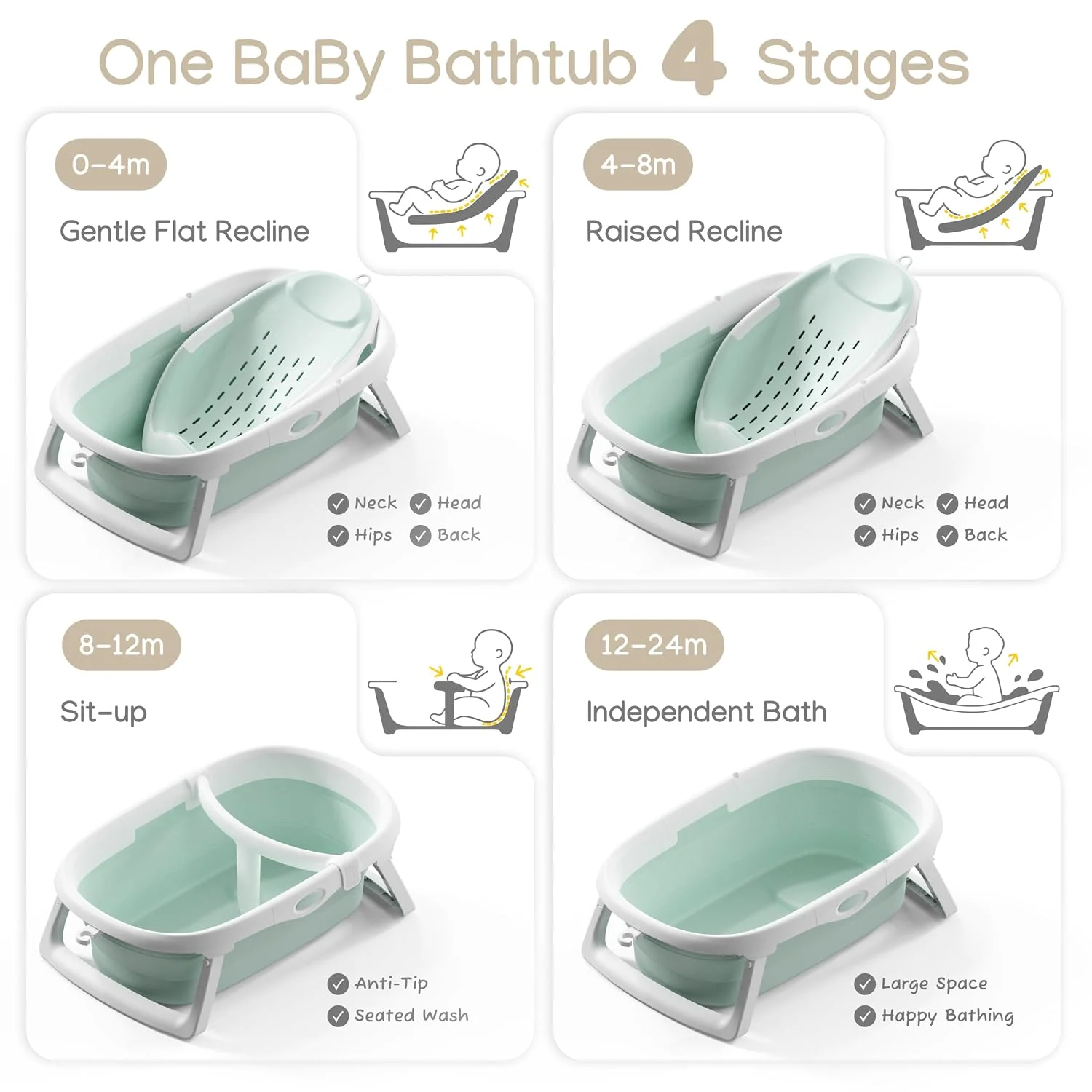 CheerTry Bañera Plegable 4 en 1 para Bebé 0 a 24 Meses