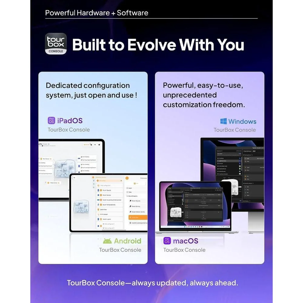 TOUR BOX Elite Plus: Consola creativa programable Bluetooth para edición de fotos y videos, graduación e ilustración