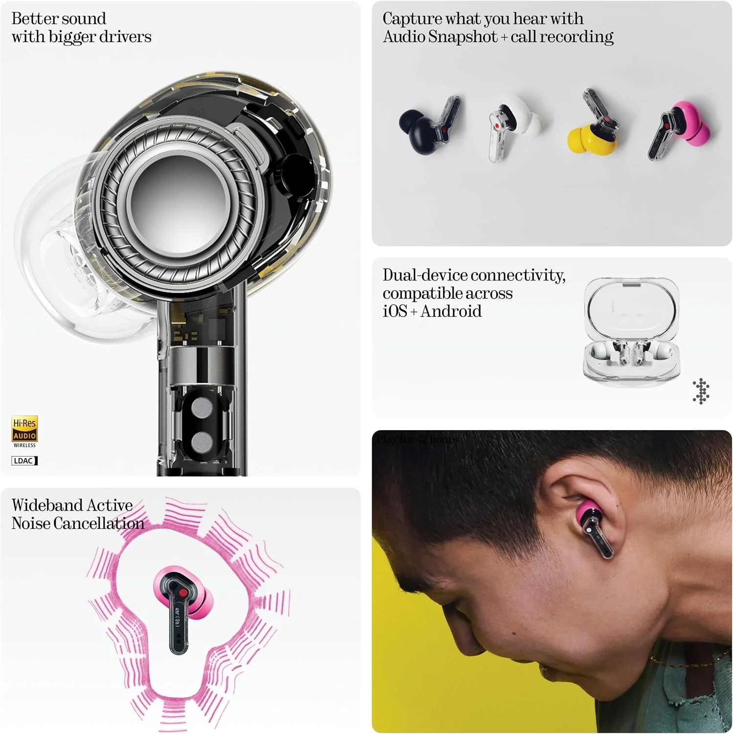 Nothing Ear (3a) Auriculares Bluetooth Cancelación de Ruido 45dB - Negro