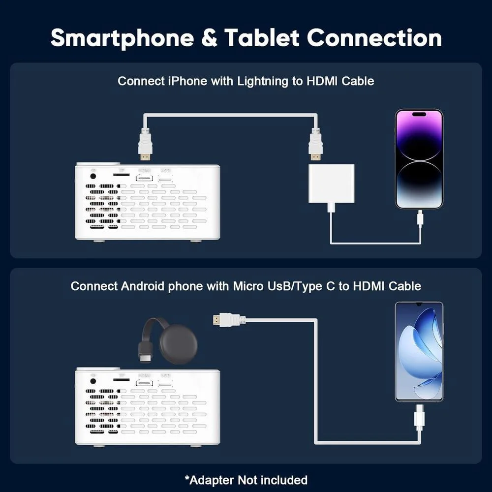 TMY proyector Bluetooth mejorado con pantalla, portátil Full HD compatible con TV Stick Smartphone/HDMI/USB