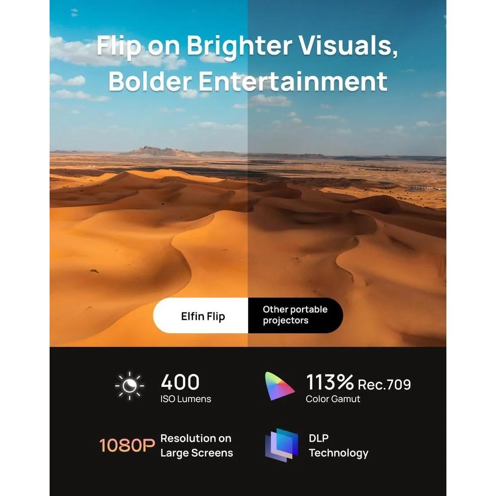 Proyector Portátil XGIMI Elfin Flip con Resolución 1080P, Licencia Netflix, Diseño Compacto y Ajuste de Pantalla