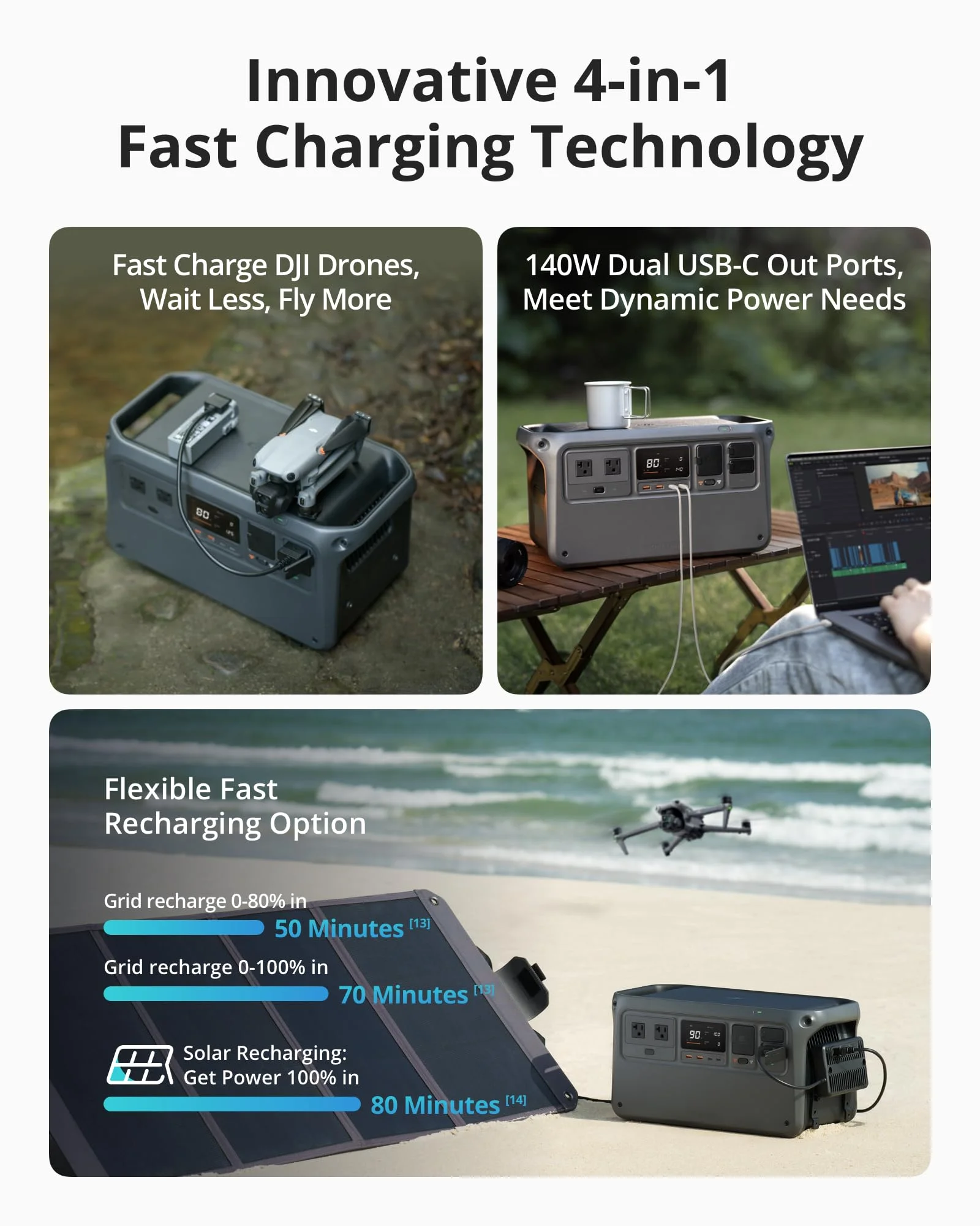 DJI Power 1000 (1024Wh)