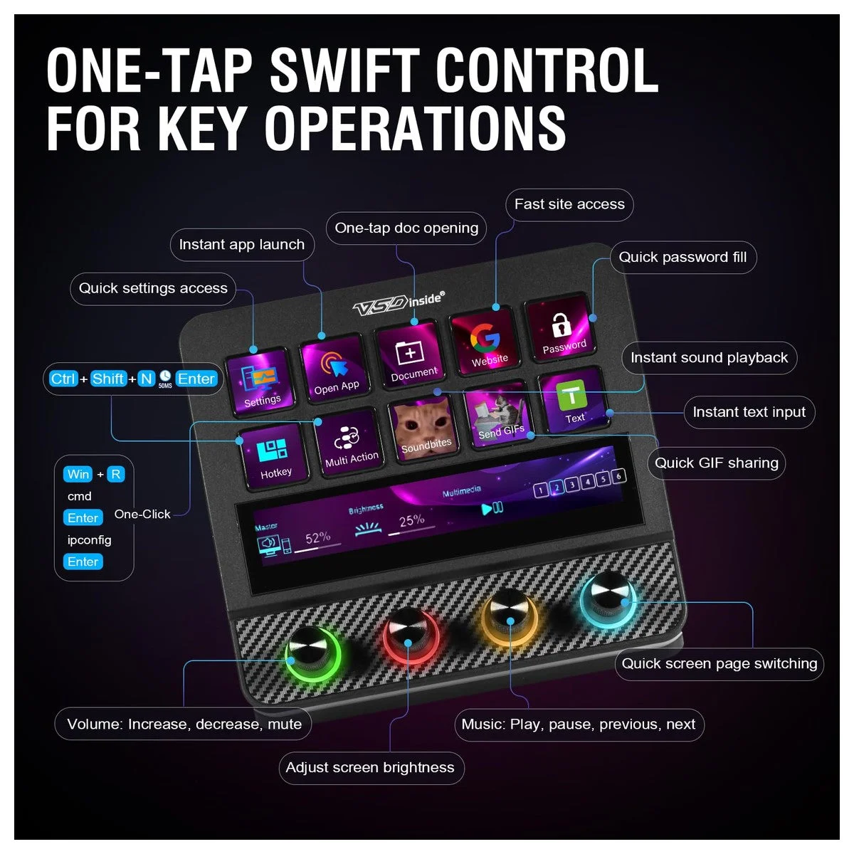 Teclado Macro y Controlador de Deck USB-C con Teclas Programables para Juegos y Streaming, Mezclador de Audio y Más