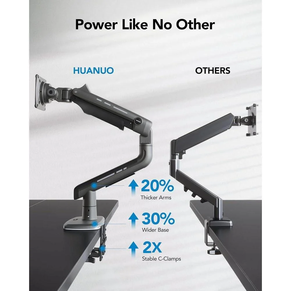 HUANUO TitanLift brazo de monitor resistente para pantallas grandes, ajustable, soporte de escritorio para juegos único con doble abrazadera