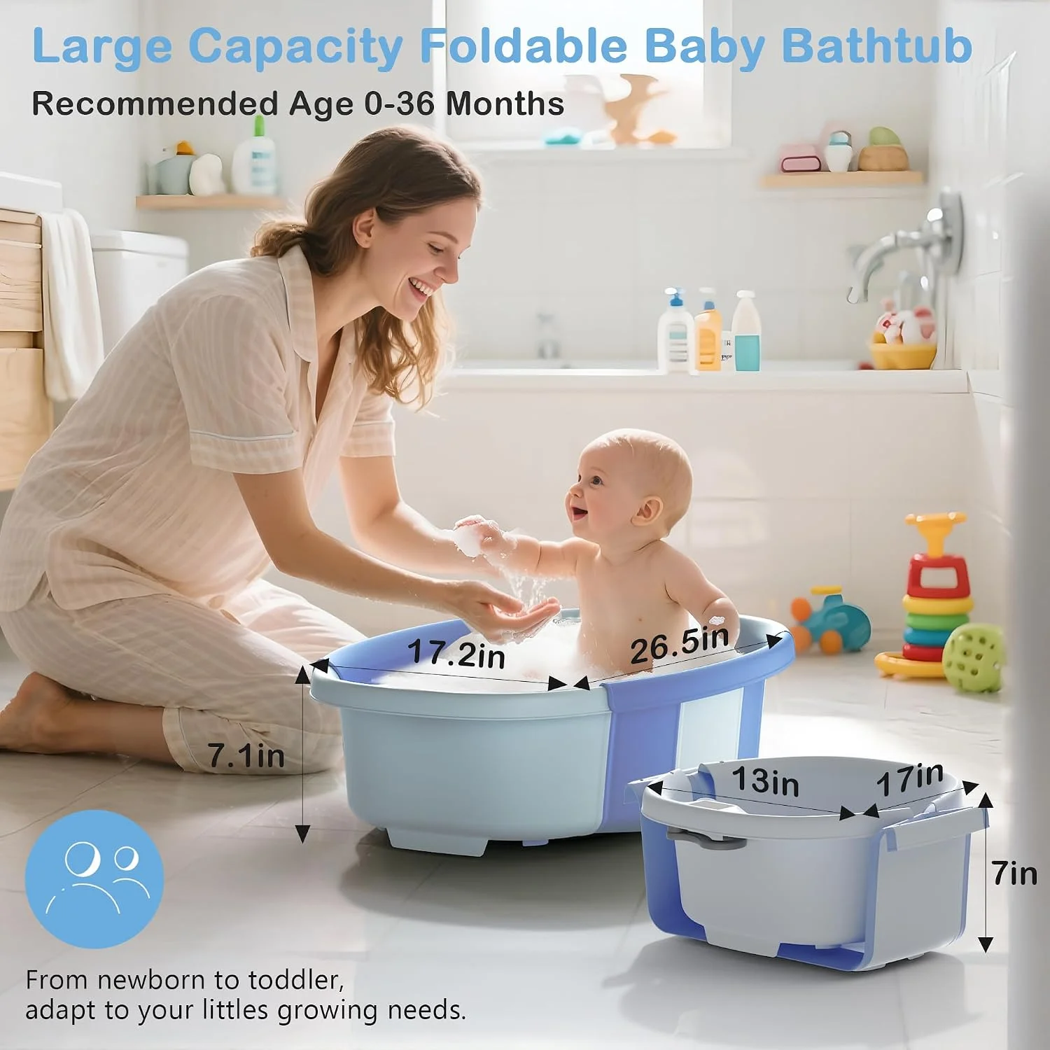 Spluvvly Bañera Plegable Grande para Bebé con Termómetro y Cojín Azul