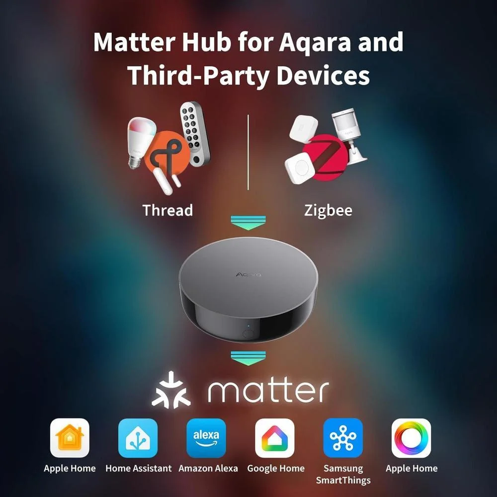 Aqara Smart Hub M200, controlador Matter multicompatible, enrutador Thread, compatible con Alexa, HomeKit, SmartThings, Google