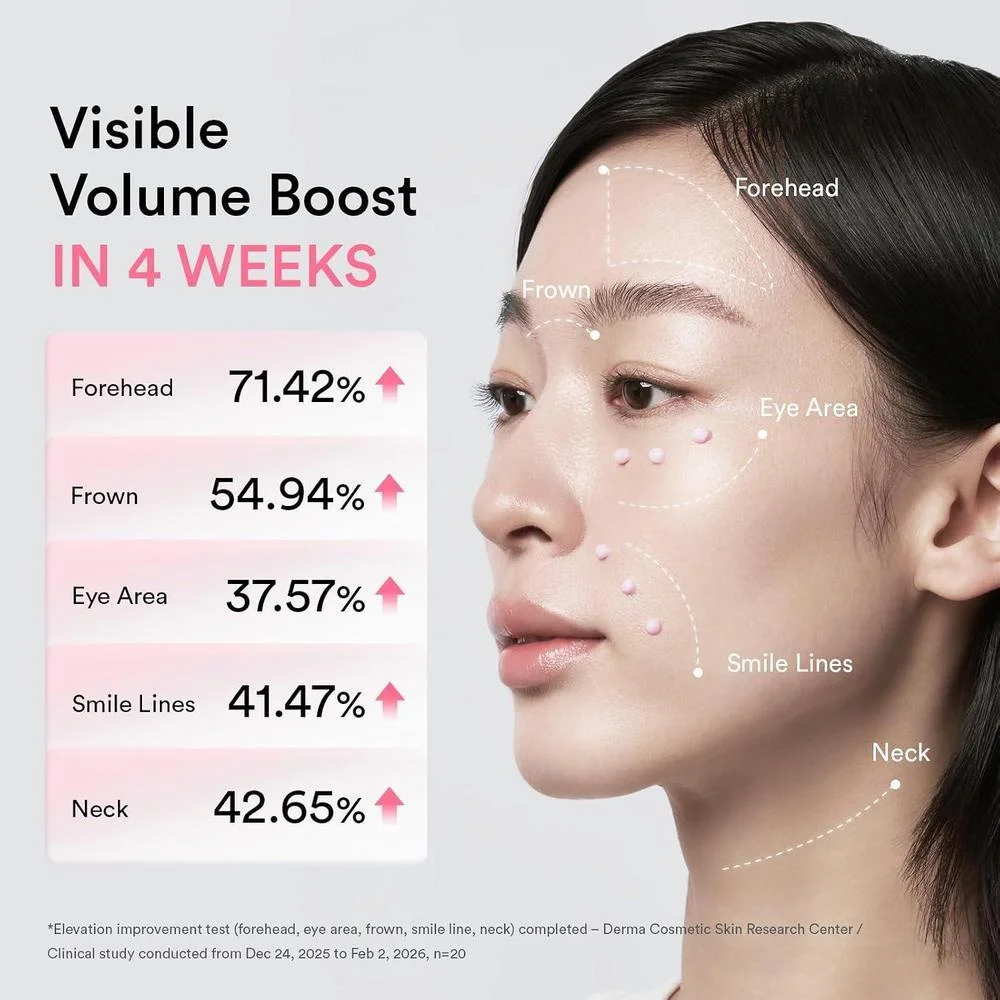 Abib Pdrn Volume Booster Cream Con Péptidos Retinal 30ml