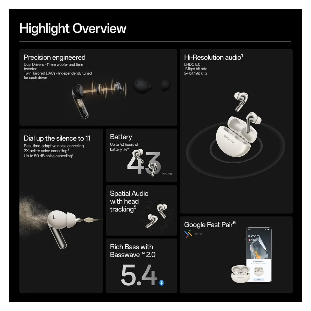 OnePlus Buds Pro 3 - Midnight Opus