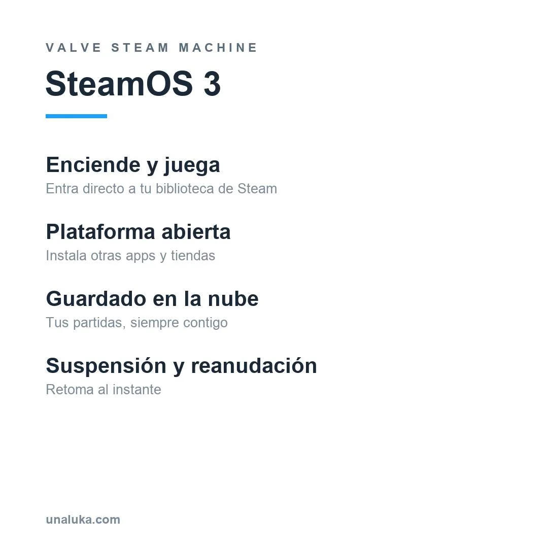 Steam Machine
