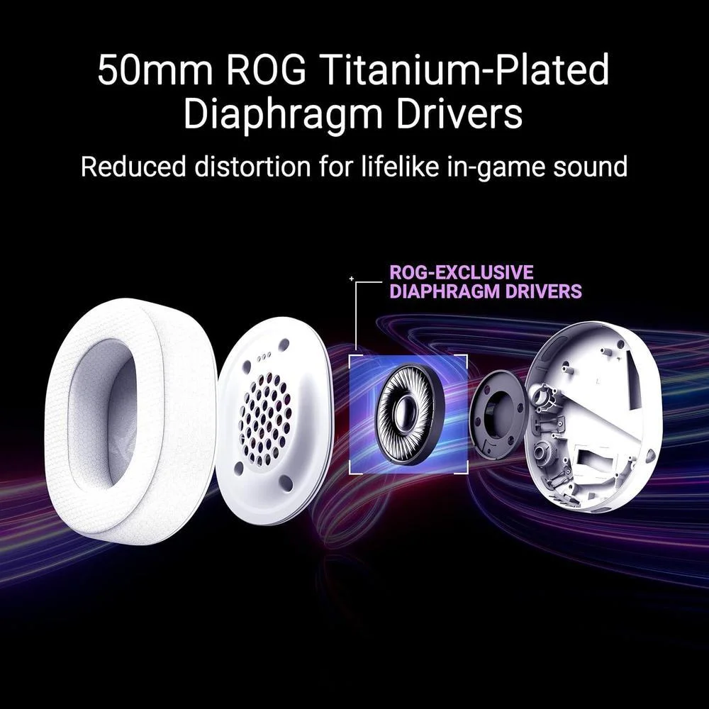 ASUS ROG Pelta Auriculares inalámbricos para juegos con micrófono desmontable, trimodo, batería de larga duración