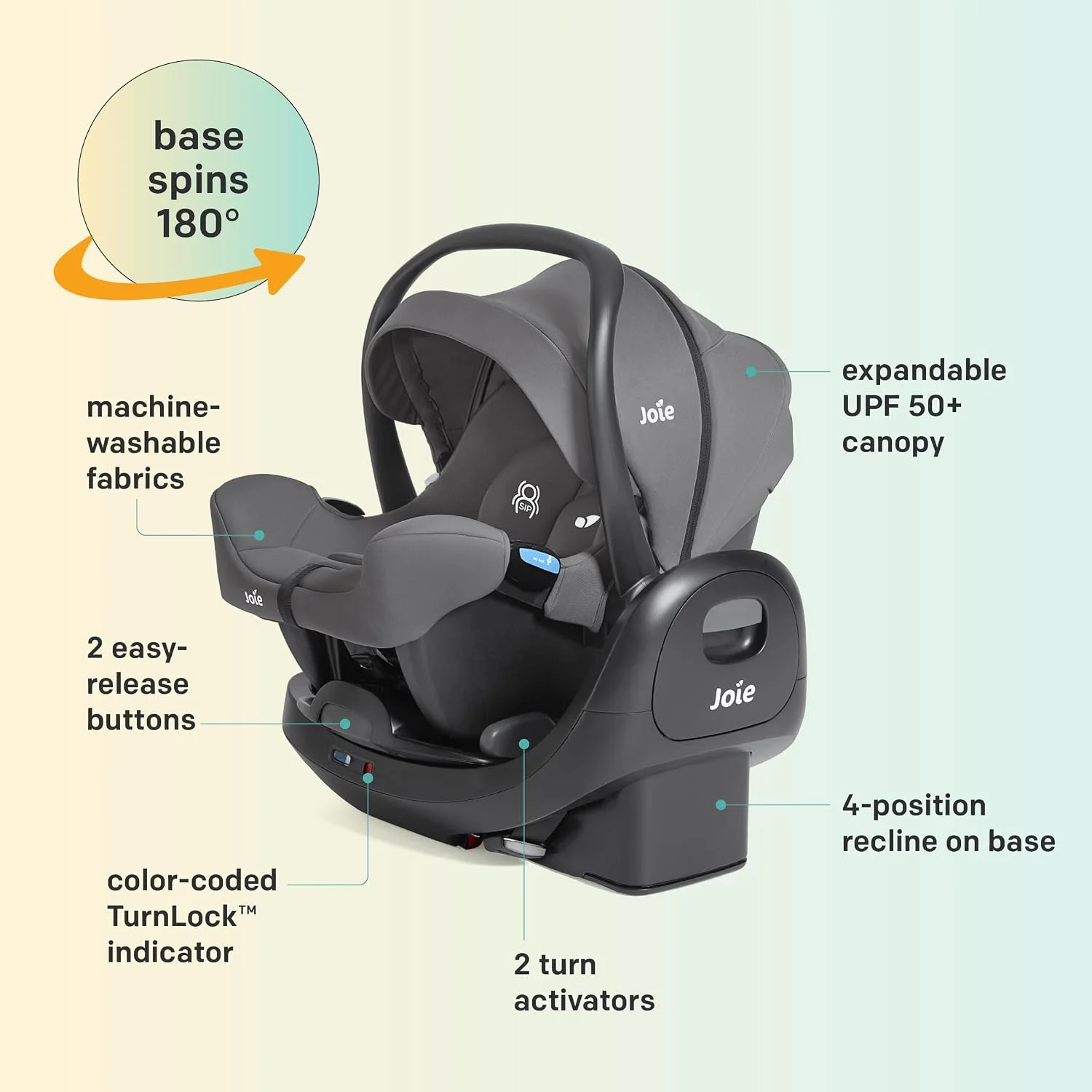 Joie Rue LX Spin Silla de Auto Giratoria 180 Grados Mocha