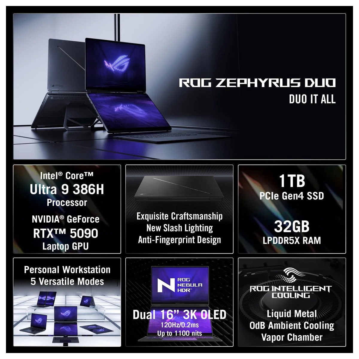 ASUS ROG Zephyrus Duo Dual