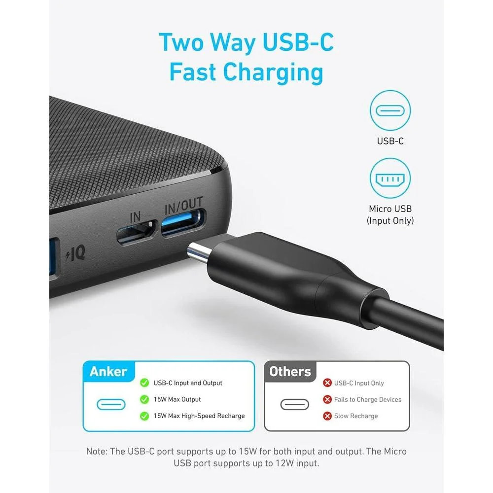 Anker Banco de energía compacto PowerCore 10K, batería de 10,000 mAh con carga PowerIQ para iPhone, iPad y más, USB-C bidireccional