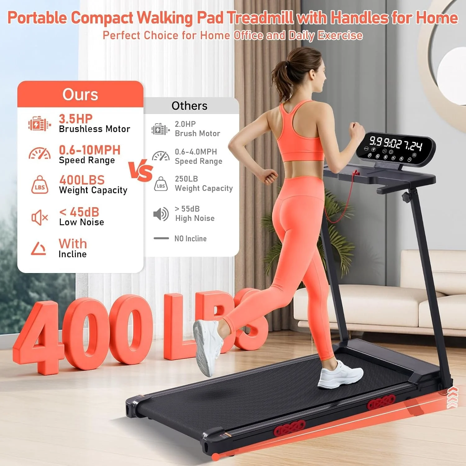 MCRG Portable Walking Pad Treadmill with Handle Bar Incline for Home Small