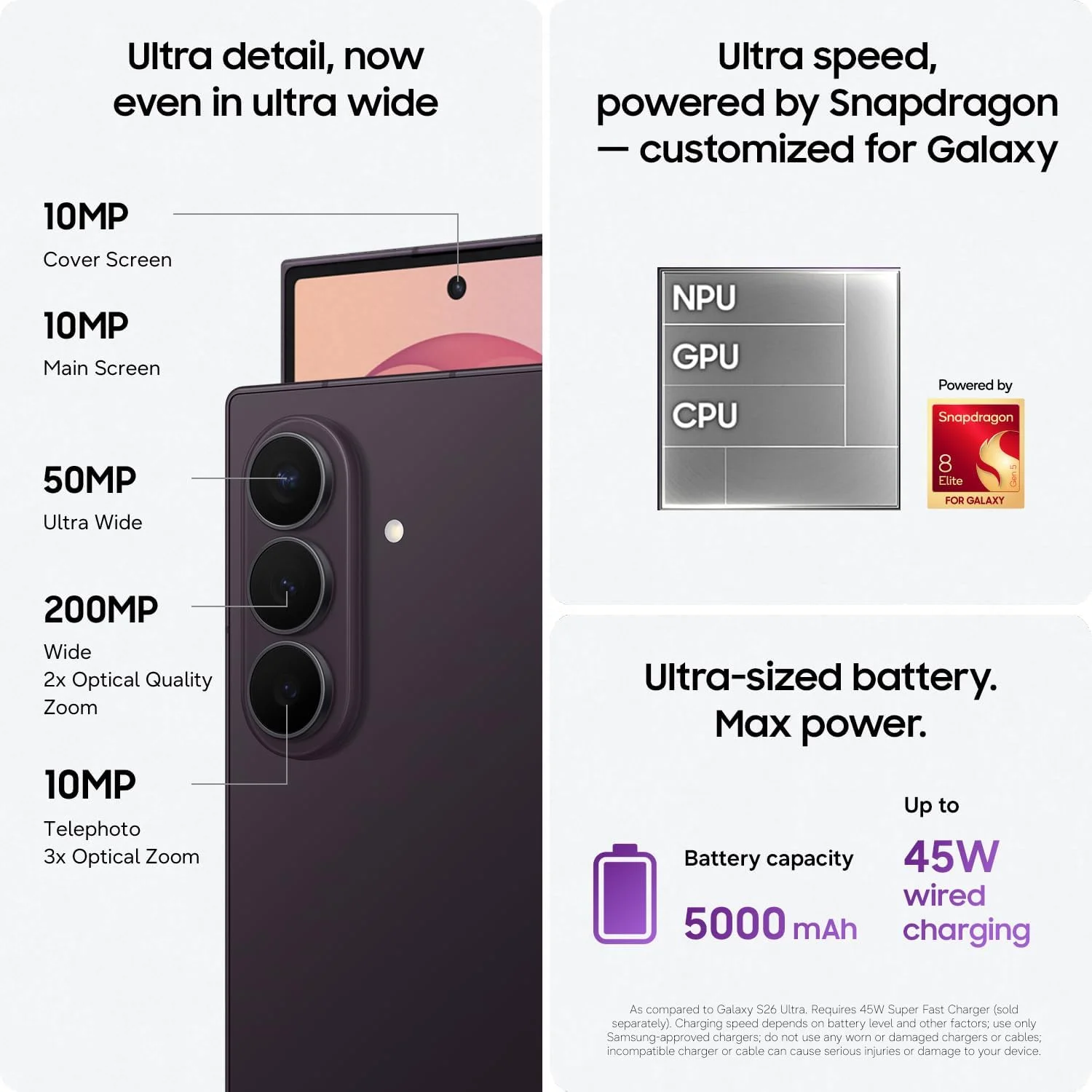 Samsung Galaxy Z Fold8 Ultra 5G 256GB - Violeta Sombra (Desbloqueado)
