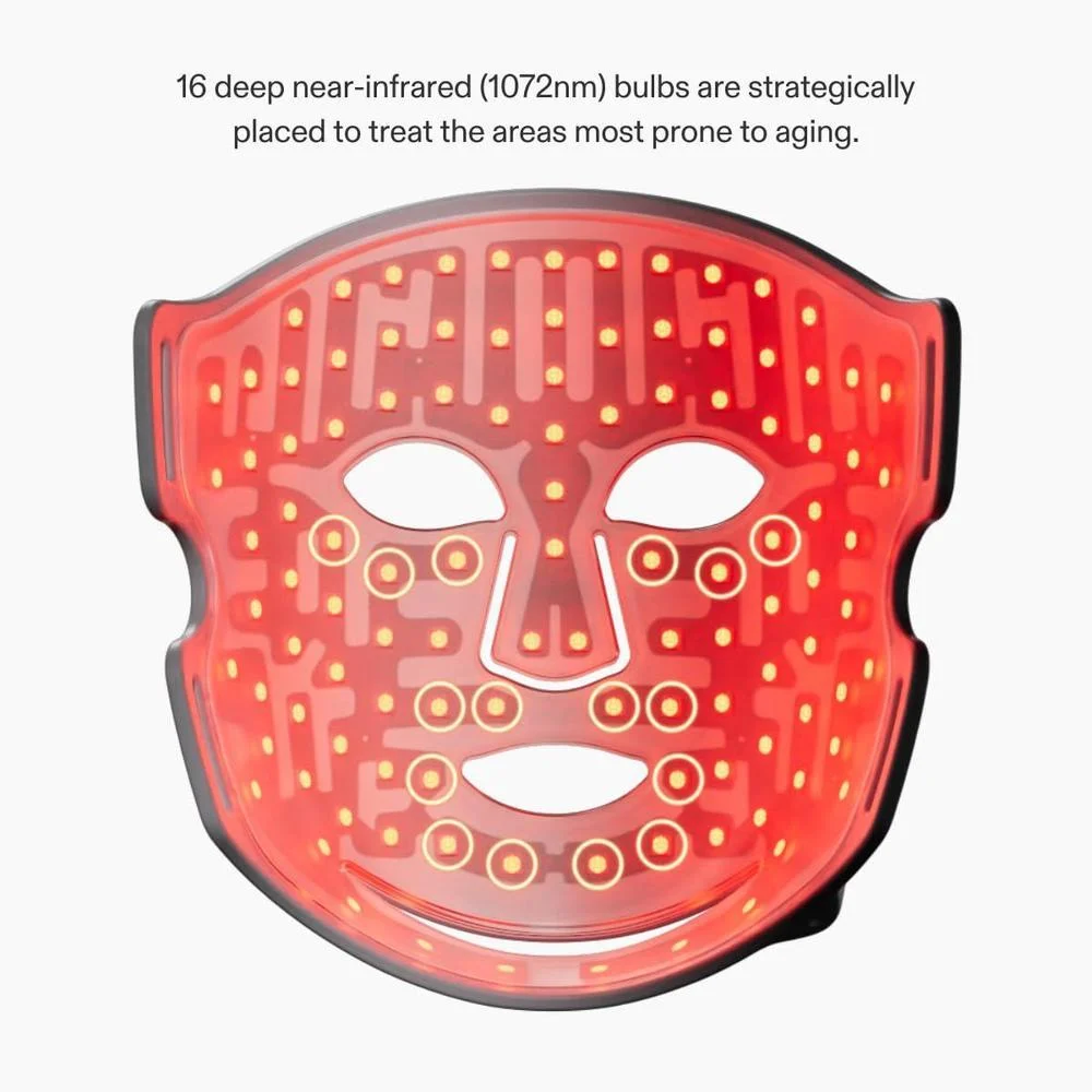 CurrentBody LED - Resultados clínicos probados